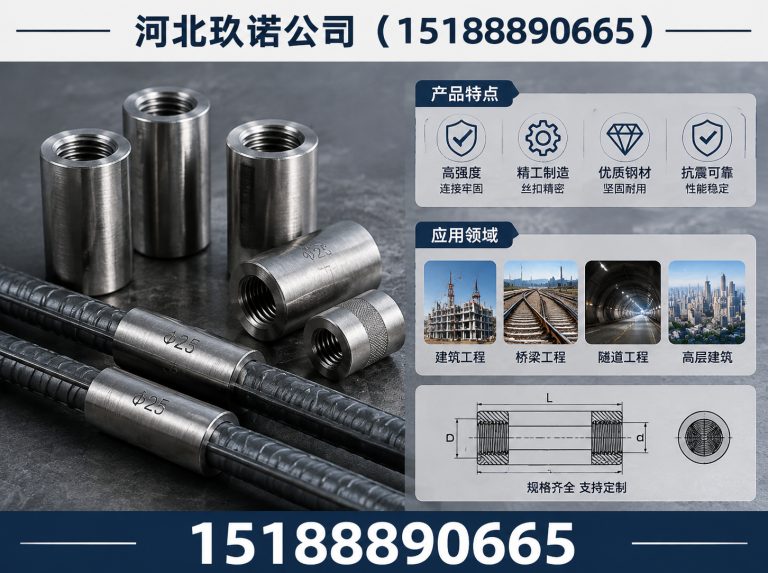 武安市紧固件制造展示图